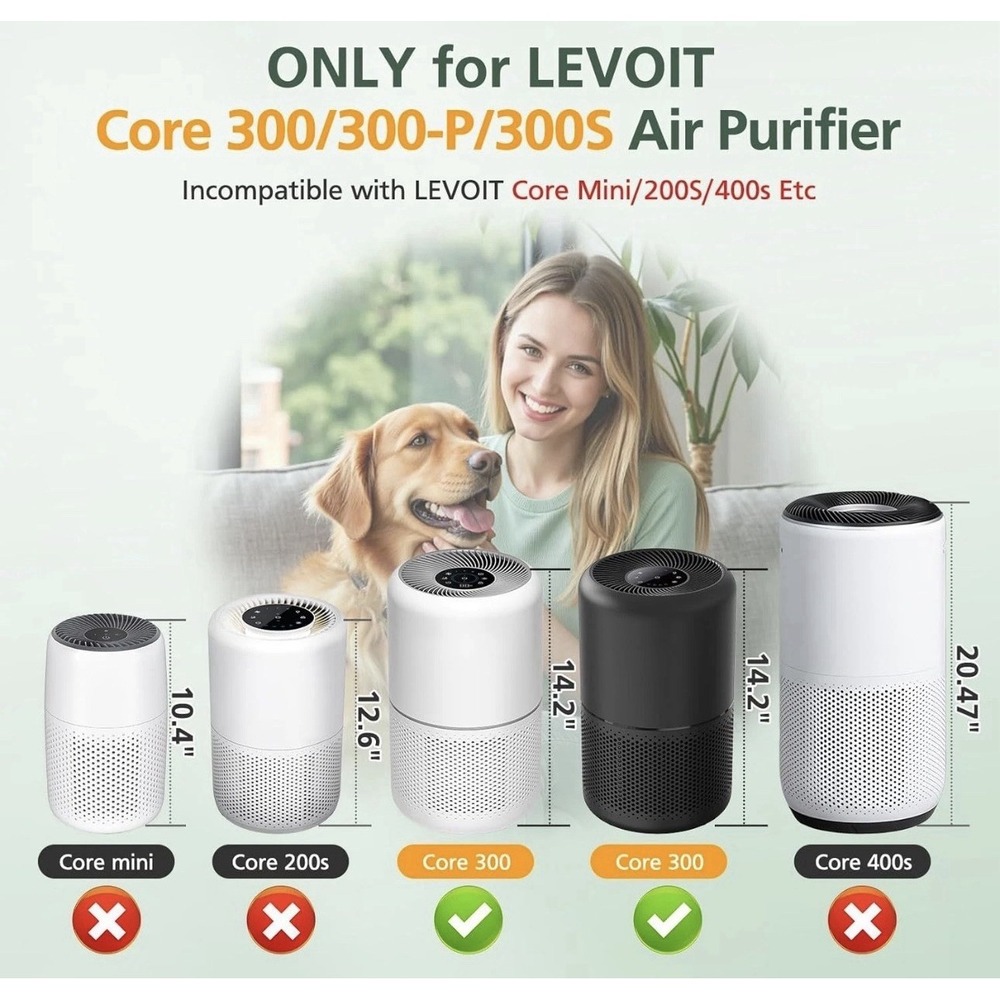 Luffylive 2 Pack Core 300 300S P350 True HEPA Replacement Filters Yellow Pet - Picture 12 of 12